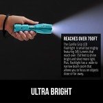 Bright LED Tactical Flashlight with Adjustable Modes