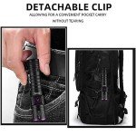 UV Flashlight with Rechargeable Battery - Under $10