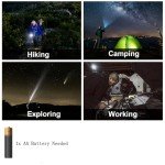4 Pack Mini LED Flashlights - Zoomable & Water-Resistant