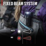 Dual Color Magnetic LED Clip Light - 80 Lumen