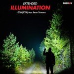 PocketPower Waterproof LED Flashlight – Mini & Bright