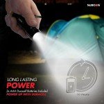 PocketPower Waterproof LED Flashlight – Mini & Bright