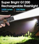 Bright Rechargeable Pocket Flashlight - High Lumens