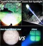 Bright Rechargeable Pocket Flashlight - High Lumens