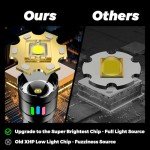 Super Bright 1000000LM LED Tactical Flashlight