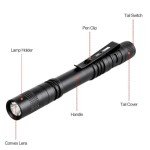 2-Pack Mini LED Pen Flashlight - 500 Lumen