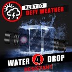 Rechargeable High Lumens Pocket LED Flashlight