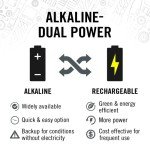 Coast G20 LED Penlight with Adjustable Clip