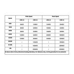 GARRULAX USB Flash Drive, 8GB / 16GB / 32GB / 64GB USB2.0 Cute Shape USB Memory Stick Date Storage Pendrive Thumb Drives Gift(32GB,Big Eye Cat)