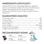 Blueberried Treasure: Soft-Baked Dog Treats