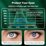 JESOHO Blue Light Screen Protector for iPhone 13 iPhone 13 Pro & iPhone 14 (6.1inch), Eye Protection Tempered Glass Film, Scratch-Resistant, No Bubble with Easy Installation Kit, 2 Pack