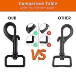 Heavy Duty Swivel Snap Hooks for Dog Leashes