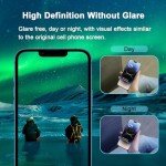 JESOHO Blue Light Screen Protector for iPhone 13 iPhone 13 Pro & iPhone 14 (6.1inch), Eye Protection Tempered Glass Film, Scratch-Resistant, No Bubble with Easy Installation Kit, 2 Pack