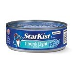 Chunk Light Tuna in Water, 5 oz Can
