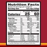 No Salt Added Diced Tomatoes & Green Chilies