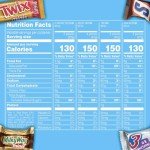 Assorted Mini Chocolate Bars - NFL Edition