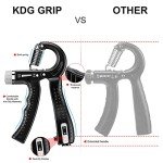 Adjustable Hand Grip Strengtheners - 2 Pack