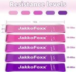 Set of 5 Resistance Loop Bands for Fitness