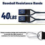 Baseball Resistance Band for Pitching Training - Blue