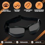 Basketball Dribble Specs Training Aid – Under $10