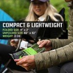 Emergency Mylar Thermal Blanket Pack (4) - Forest Green