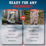 Cobra Mylar Emergency Blanket 4-Pack for Survival