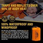 Emergency Sleeping Bag - Compact Survival Blanket
