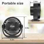 Compact USB Desk Fan with 3 Speed Settings