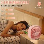 Mini USB Desk Fan - 3 Speed & Rotatable