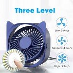 Portable USB Desk Fan - 4 Speed Mini Fan