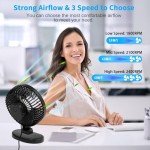 Mini USB Desk Fan – 3 Speed Portable Airflow