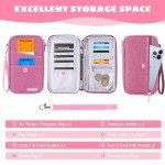 Lightweight RFID Blocking Passport Holder – Pink