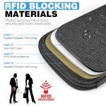 RFID Waterproof Passport Holder & Travel Organizer