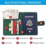 Sovirose RFID Passport Holder - Green Travel Essential