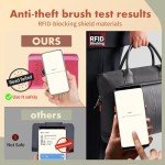 RFID Passport Holder Travel Wallet - Personalized Design