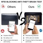 RFID Blocking Passport Holder & Vaccine Card Wallet