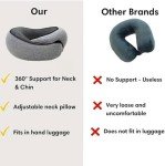 Travel Neck Pillow for Comfortable Trips (Grey)