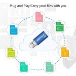 EASTFUN 3 Pack 16GB USB 2.0 Flash Drive Memory Stick Thumb Drive Thumb Stick Jump Drive Zip Drive Pen Drive,with LED Indicator,3 Pcs Colors:Red/Green/Blue