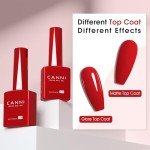 Red Gel Nail Polish - High Gloss Maroon Shade