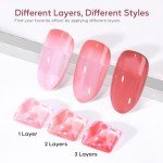 Mini Jelly Nail Polish Set: Sheer Pink & Nude