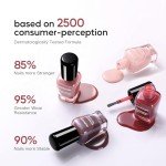 Mini Jelly Nail Polish Set: Sheer Pink & Nude