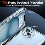 iPhone 15 Clear Case with 2 Screen Protectors