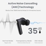 Affordable Bluetooth Noise Cancelling Earbuds with Mic