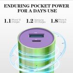 Purple Portable Charger Power Bank 5000mAh - Compact