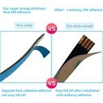 Colorful USB LED Strip Light with Remote