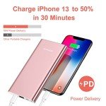 10,000mAh Fast Charging Portable Power Bank - Pink