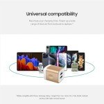 Multiport USB Wall Charger Block for Fast Charging