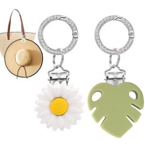 Silicone Hat Clips for Travel - 2 Pack