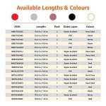 USB-A to Lightning Charger Cable - 2 Pack