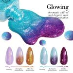 Color Changing Nail Polish Set - Mermaid Colors